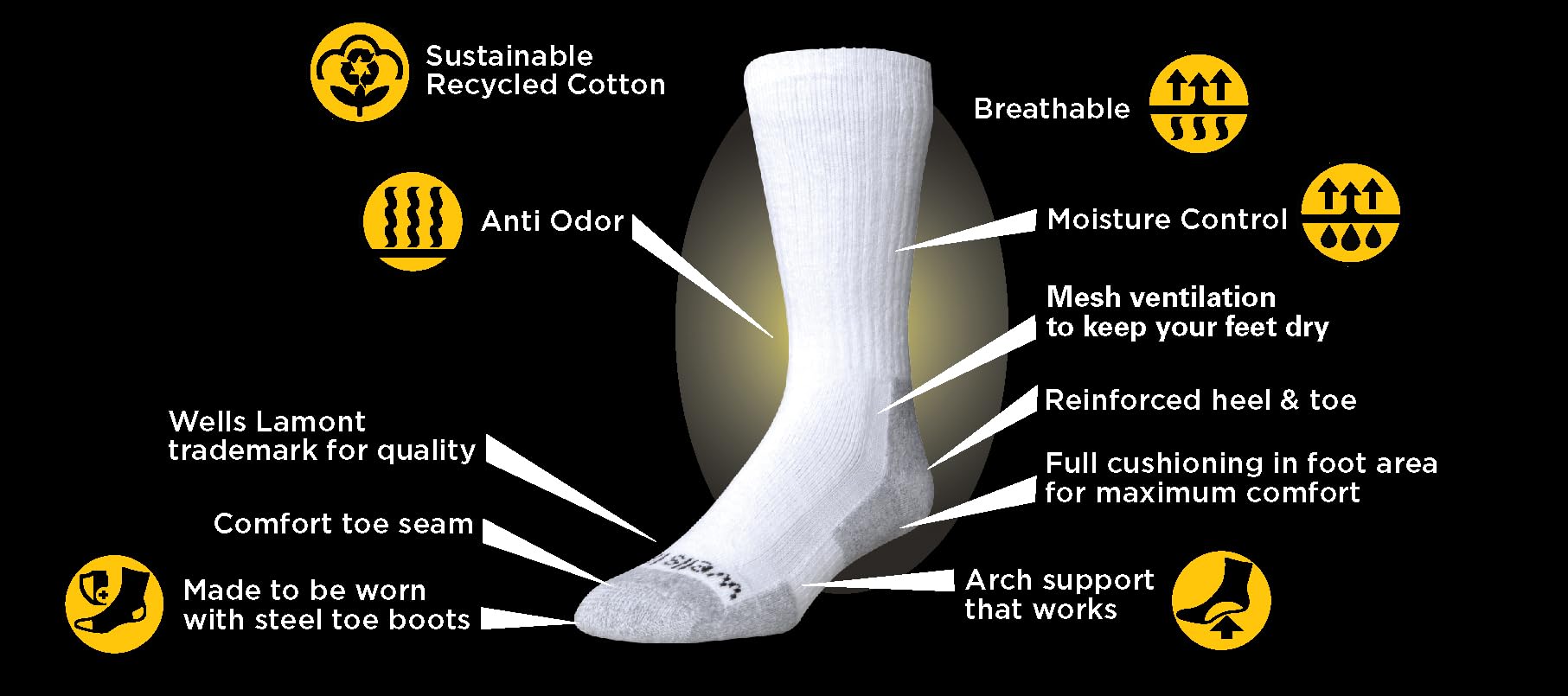 Wells Lamont Men's Multipack Work Socks - Durable Crew or Ankle Length Socks for Construction, Hiking & Outdoor Work - 6-Pack Comfort Work Socks for Daily Wear