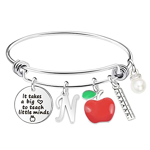 Apple N