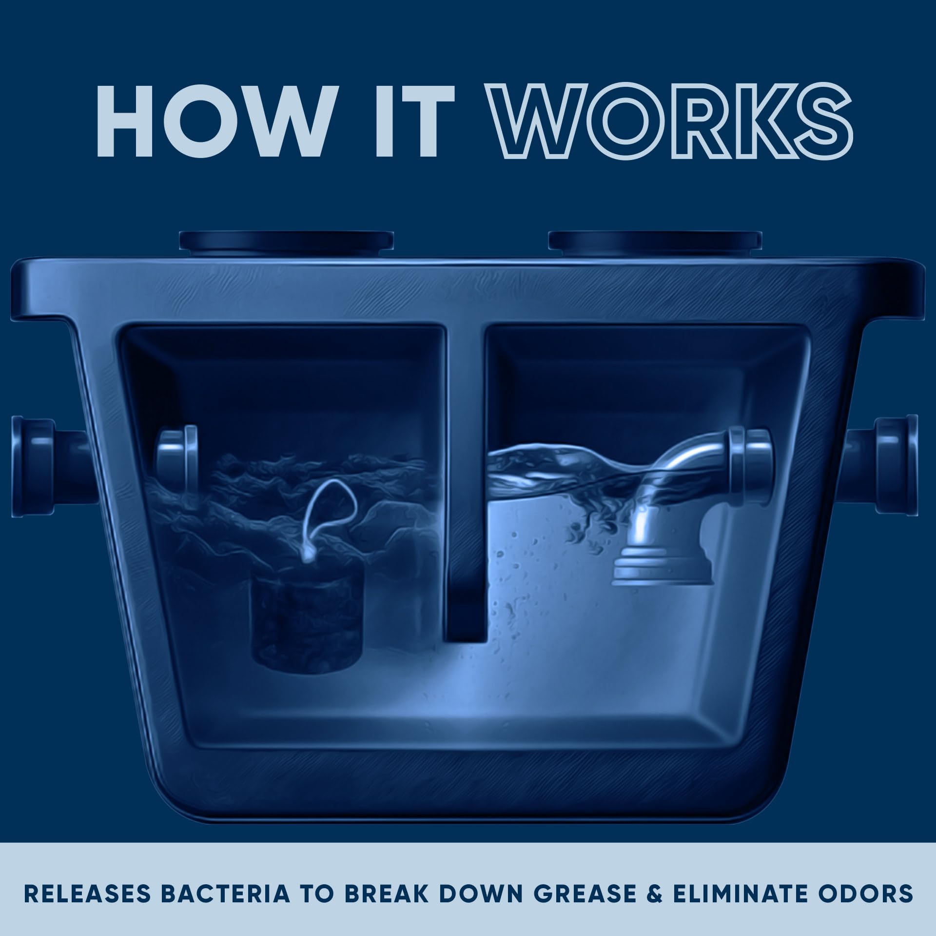 Eco Strong Commercial Grease Trap Treatment - 10 lbs | Powerful Interceptor Grease Cleaner with Microbial Block | Continuously Digests Fats & Eliminates Odors | Ideal for Restaurants, Food Trucks & Commercial Kitchens