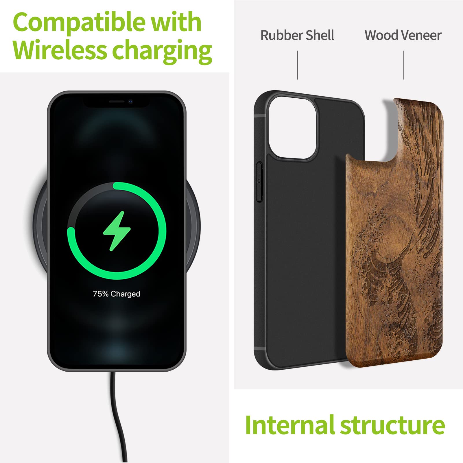 Carveit Magnetic Wooden iPhone 13 Case - Natural Walnut Wood & Shockproof TPU Bumper - MagSafe Compatible Protective Cover with Great Wave Off Kanagawa Design - Perfect for Business Professionals & Nature Lovers