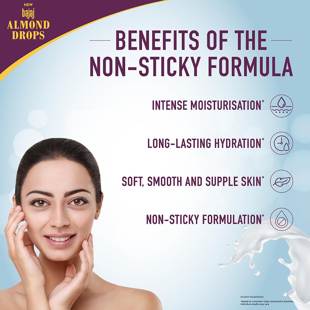 Bajaj Almond Drops Non-Sticky Body Lotion with Almond Oil & Vitamin E - 600ml Long Lasting Moisturizer for Nourished, Smooth Skin - Perfect for Daily Hydration & Dry Skin Care