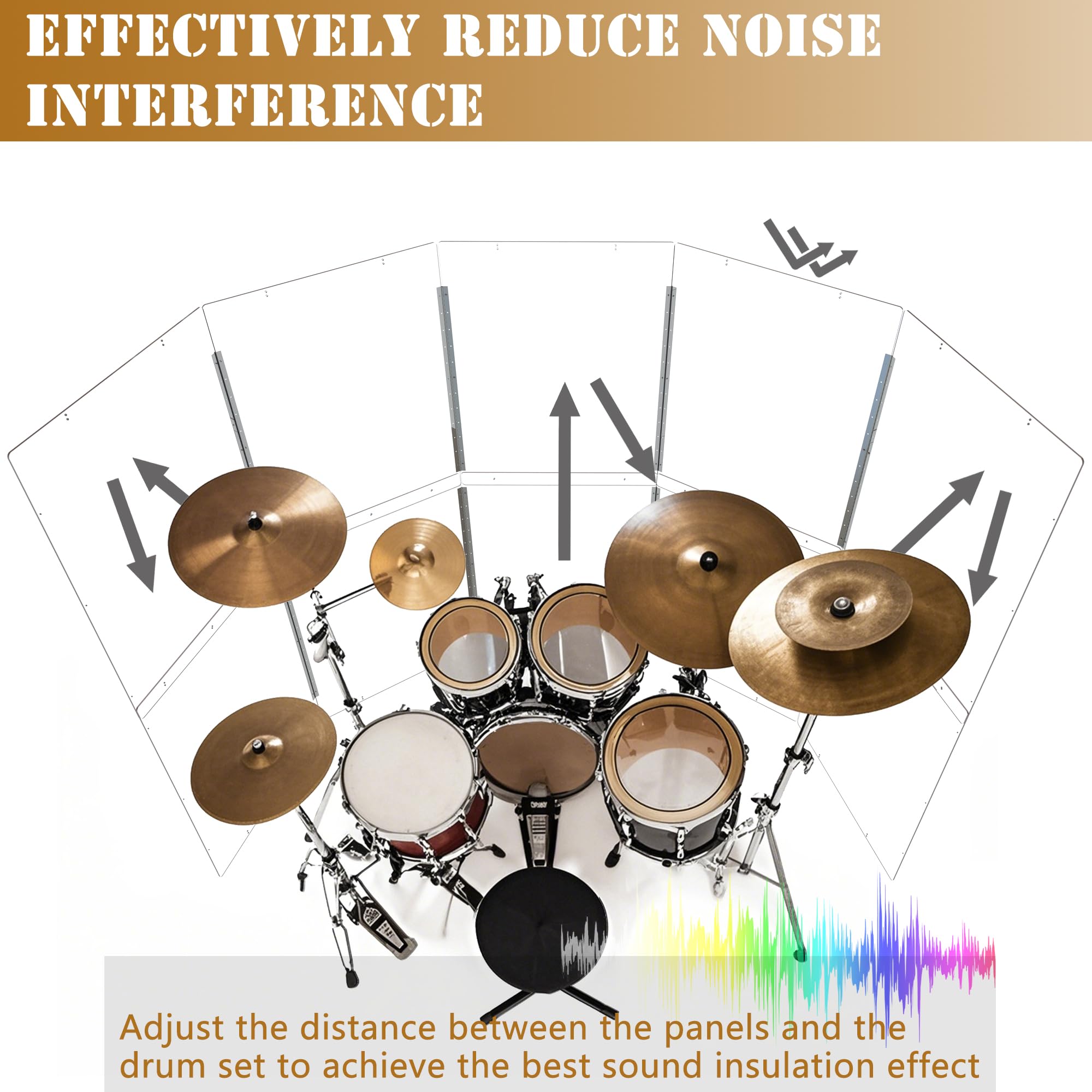 5-Panel Portable Drum Shield 2ft x 5ft - Acrylic Sound Screen with Full-Length Stainless Steel Hinges | Drum Cage for Live Performances, Church Worship & Studio Recording | Noise Reduction for Drum Sets & Practice Sessions