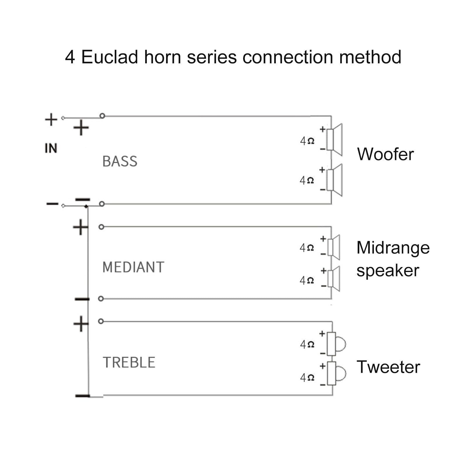3 Way Speaker Crossover 350W - HiFi 3-Way Audio Frequency Divider for Home Theater & Studio Speakers - Perfect for DIY Speaker Projects, Professional Audio Systems & Car Audio Upgrades