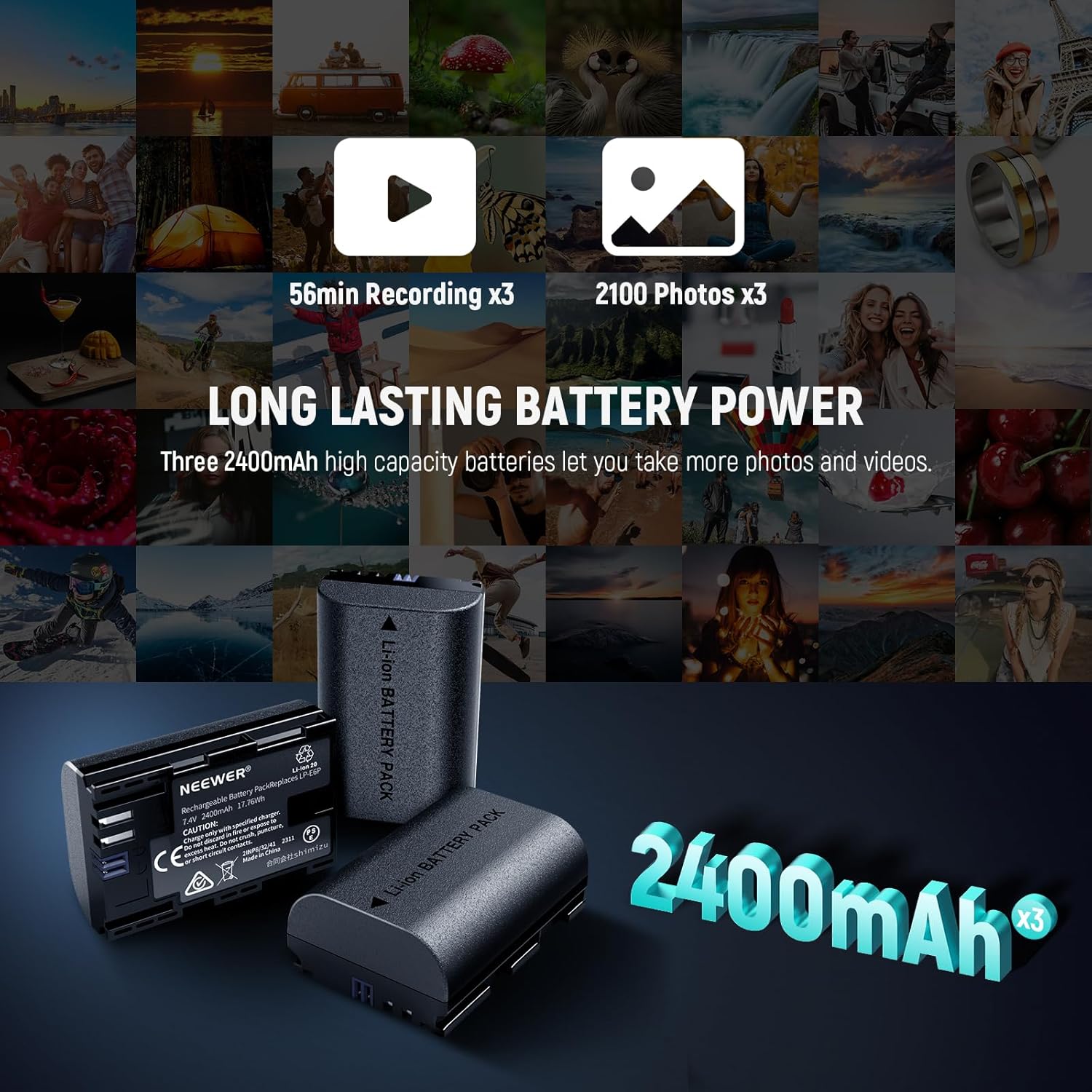 3-Pack 2400mAh LP-E6NH/LP-E6N/LP-E6 Replacement Battery & USB Triple Charger for Canon EOS R5 Mark II, R5, R6, R7, 5D II/III/IV, 6D/6D II, 7D/7D II, 60D/70D/80D/90D - Perfect for Travel Photography & Professional Shooting