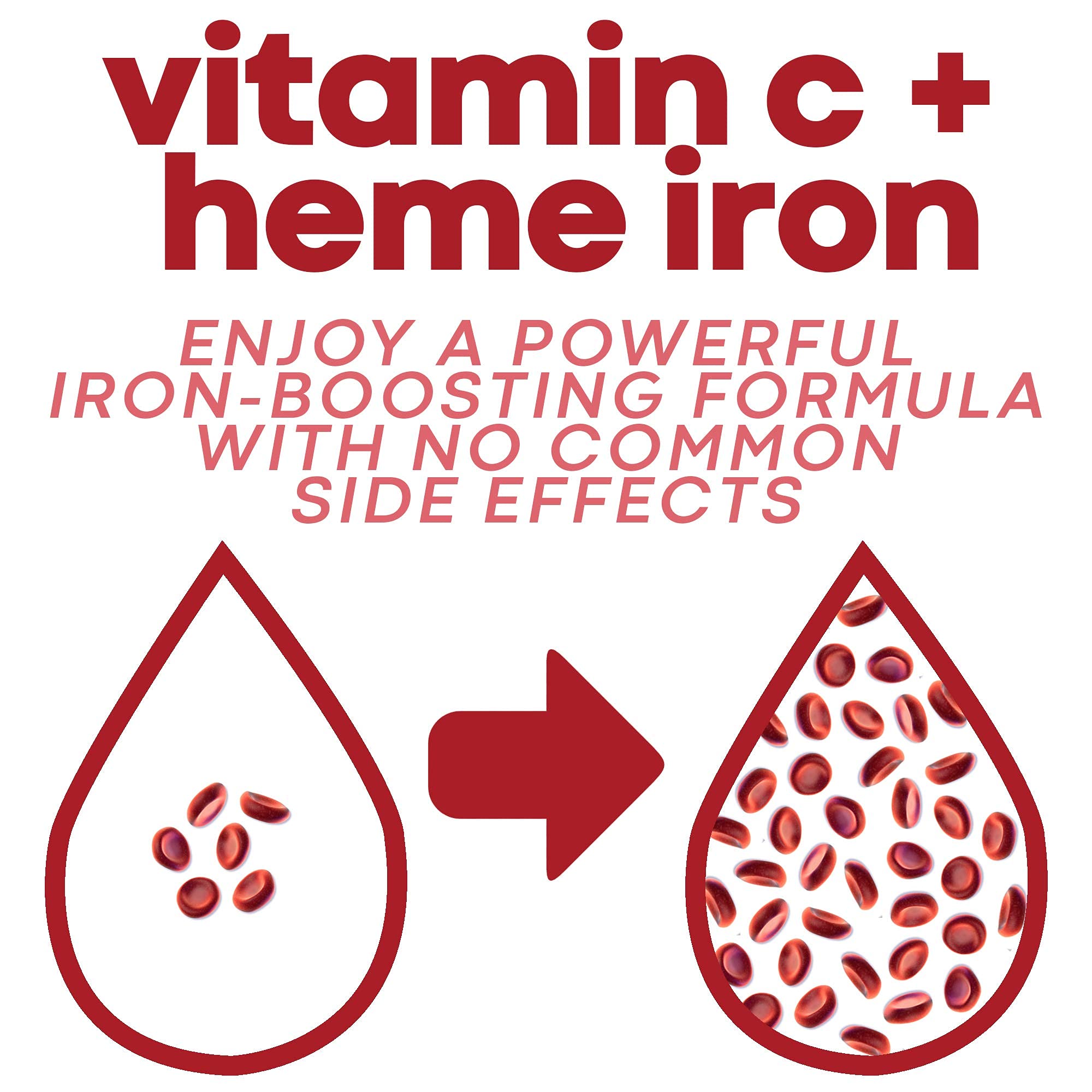 Iron Supplements with Vitamin C, Beet Root & Folate - Blood Booster for Energy & Red Blood Cell Support | Vegan, No Side Effects | 30 Capsules | Ideal for Anemia, Fatigue & Active Lifestyles