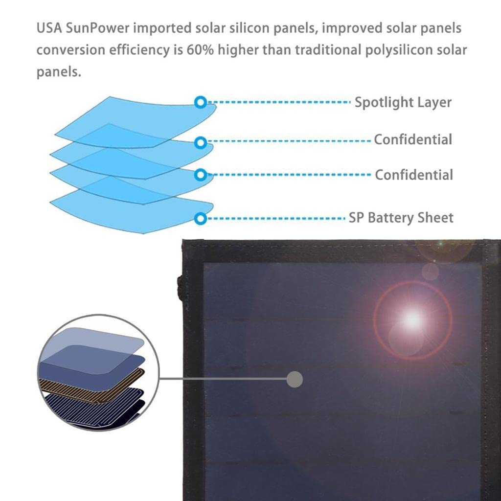 Portable Solar Charger with Single USB Port - Waterproof & Lightweight for Outdoor Activities, Camping, Hiking, Fishing, and Emergency Power Backup