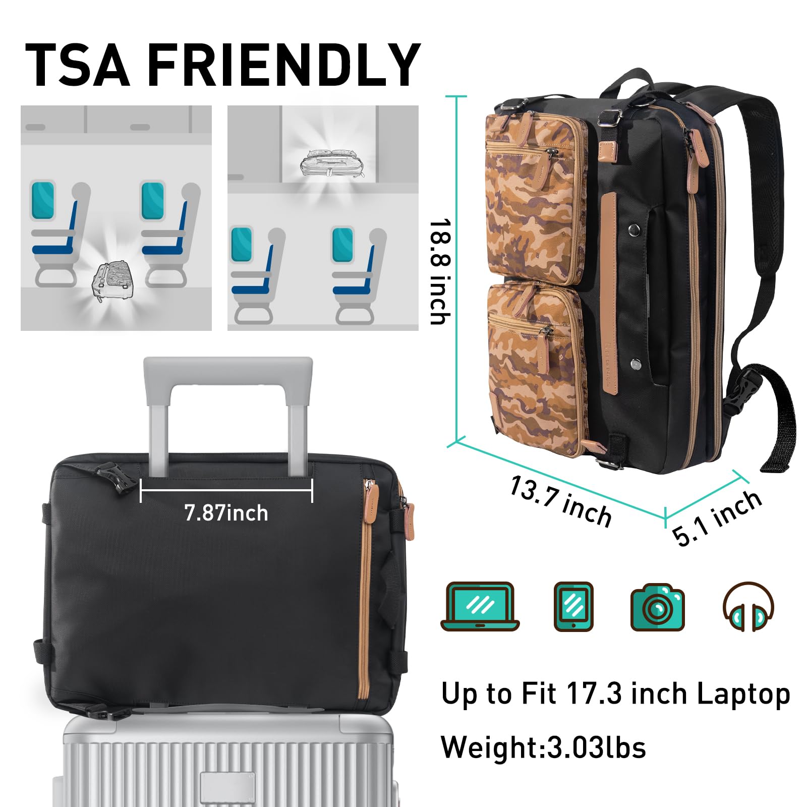 3 in 1 Laptop Backpack for Men - 17.3 Inch Business Computer Bag with USB Charging Port, Water Resistant Travel Backpack & Briefcase - Perfect for Office, College, Commuting & Airplane Carry-On (Desert Color)