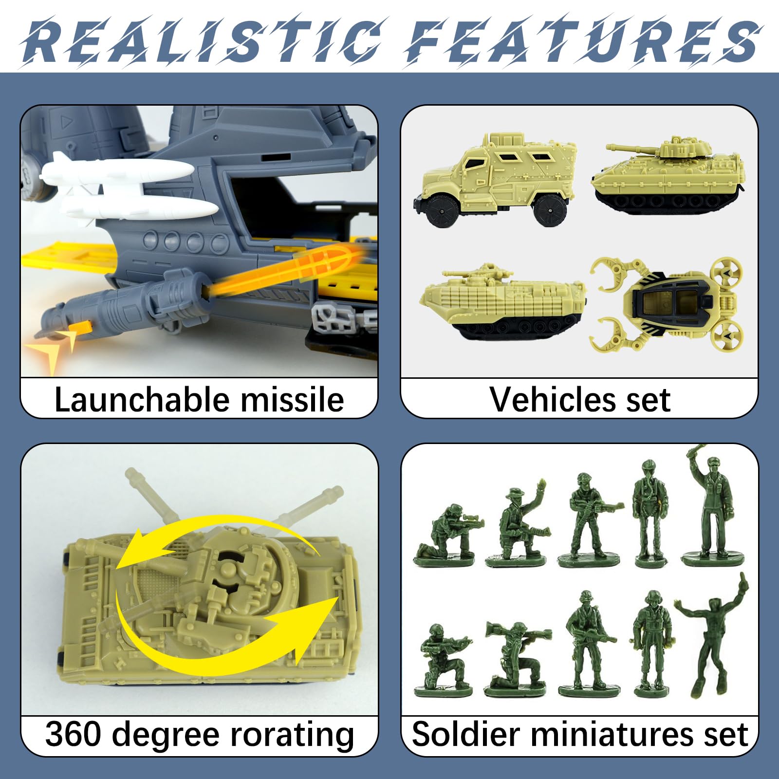 CORPER TOYS Military Submarine Playset with Army Vehicles & Action Figures - Kids Army Toy Set for Boys Ages 3+ | Perfect Gift for Birthday & Christmas | Underwater Battle & Adventure Role Play