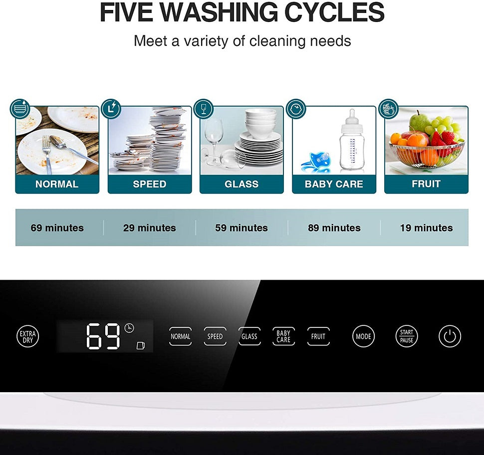 Portable Countertop Dishwasher with 5L Built-in Water Tank - Compact & Energy Efficient for Small Kitchens, Apartments, RVs, and Dorms