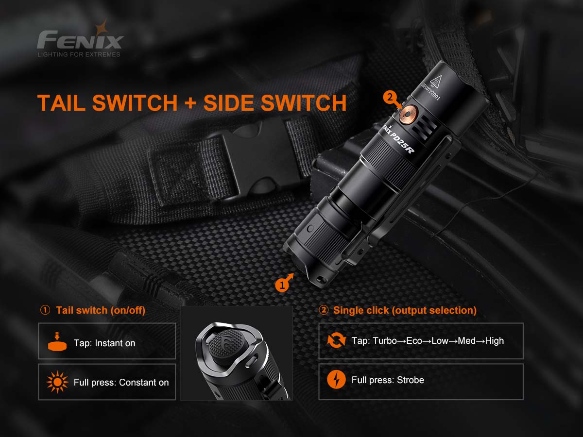 Fenix PD25R Rechargeable EDC Flashlight - 1200 Lumens, USB-C Charging, Compact Tactical Light for Camping, Hiking & Emergency Use