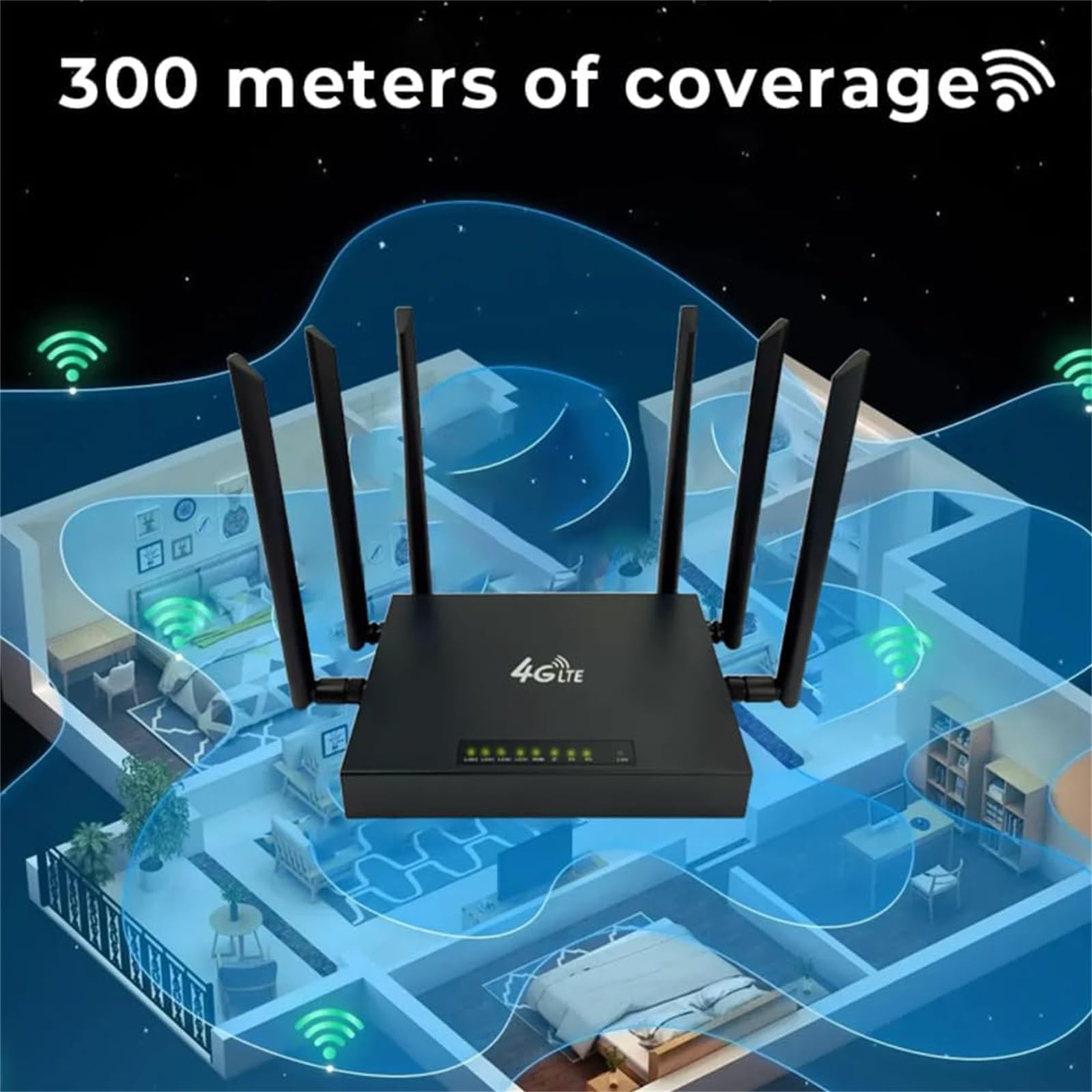 Free WiFi Router with Unlimited Satellite Internet - Plug & Play, 6 Omnidirectional Antennas for Home & Office (1PC) - Perfect for Remote Work, RV Travel & Rural Areas