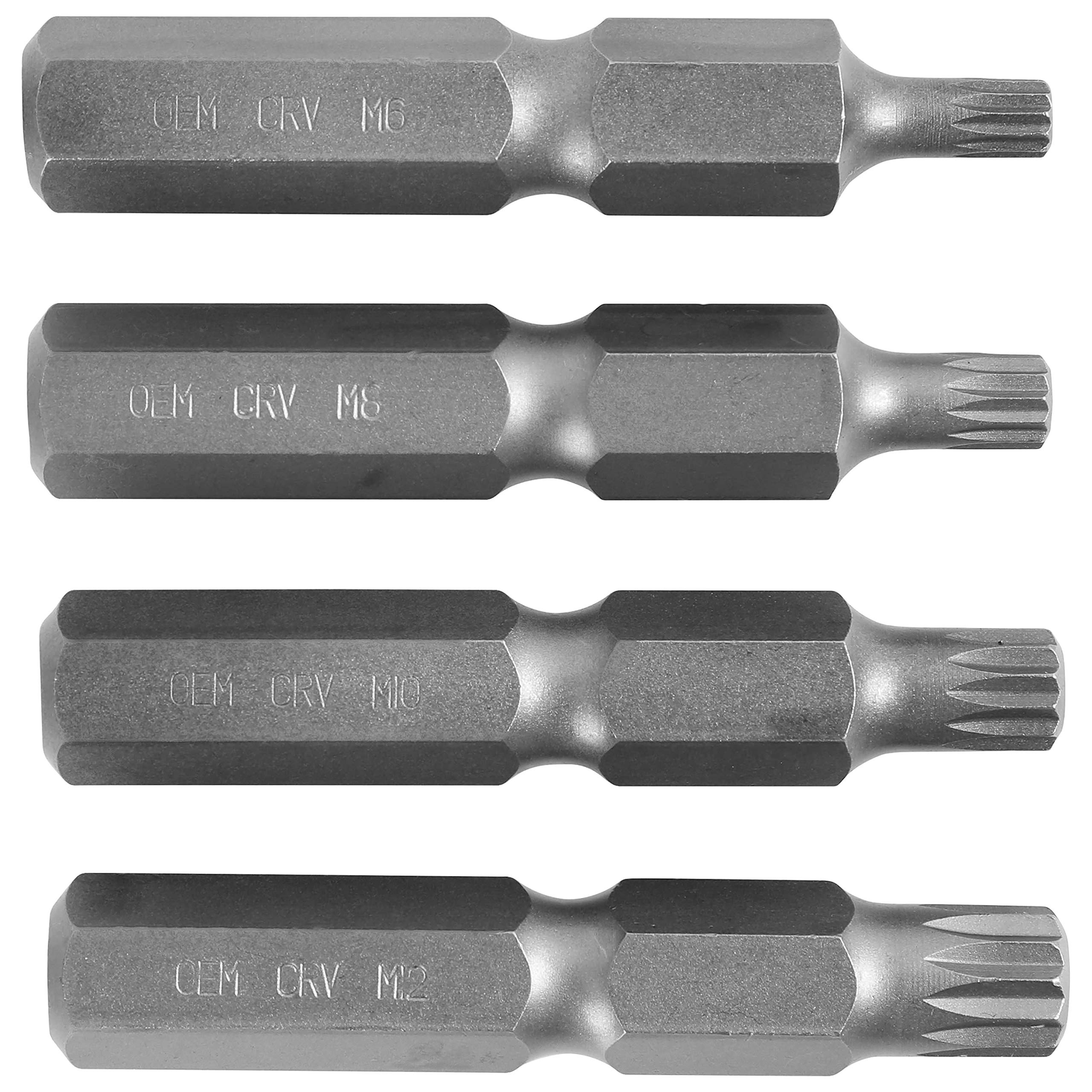 OEMTOOLS 25015 Professional Metric Wrench Set - 15-Piece High-Quality Tool Kit for Automotive Repair & DIY Projects