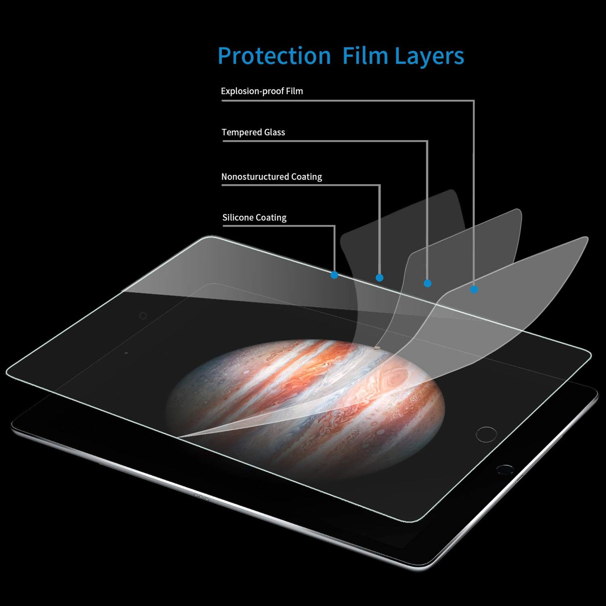 Megoo 9H Tempered Glass Screen Protector for iPad Pro 10.5-Inch & iPad Air 3 (2019 Model) - HD Clear, Anti-Scratch, Bubble-Free, 1-Pack - Perfect for Work, Study, and Entertainment