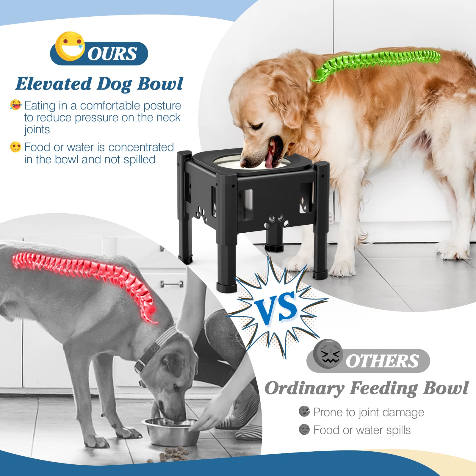 **Lewondr 80OZ Adjustable Elevated Dog Bowl Stand - No Spill Slow Feeder Water Bowl for Small, Medium & Large Dogs - Perfect for Indoor & Outdoor Use**
