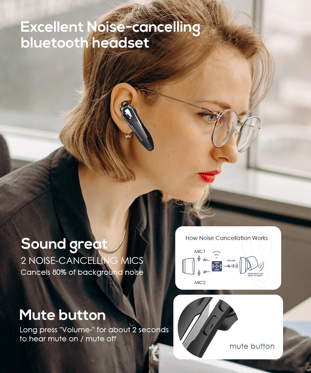 V5.4 Wireless Bluetooth Headset with Noise Canceling Mic - Single Ear Headphone for Driving, 36Hrs Talk Time, Hands-Free Calling - Perfect for Truckers, Office Work & Online Meetings (Black)