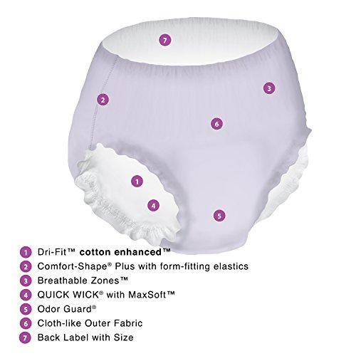Prevail® Women's Underwear - Soft, Breathable & Comfortable Panties for Everyday Wear - Perfect for Work, Yoga & Relaxation