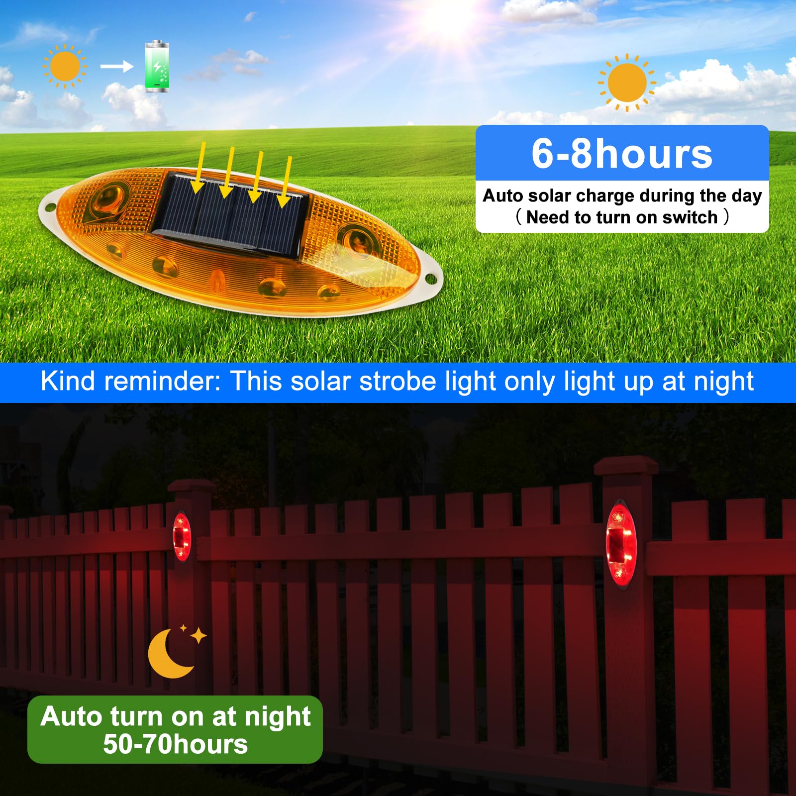 Aolyty 4 Pack Solar Strobe Warning Lights - IP54 Waterproof Outdoor Safety Flashing Lights for Construction Sites, Traffic Control, Marine Docks & Stop Signs (Blue) | Solar Powered Emergency Beacon for Road Work, Parking Lots & Hazard Zones