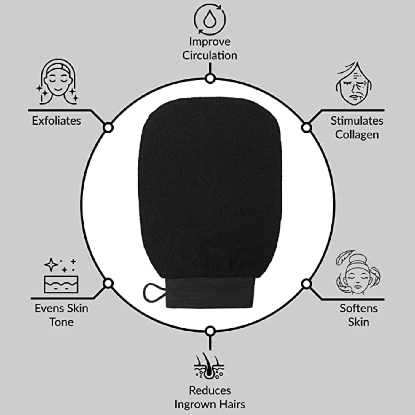 Exfoliating Glove for Body & Face - Pure Viscose Fiber Body Scrubber for Dead Skin & Tan Removal | Spa, Shower & At-Home Skincare Treatment by Jelly Enterprise