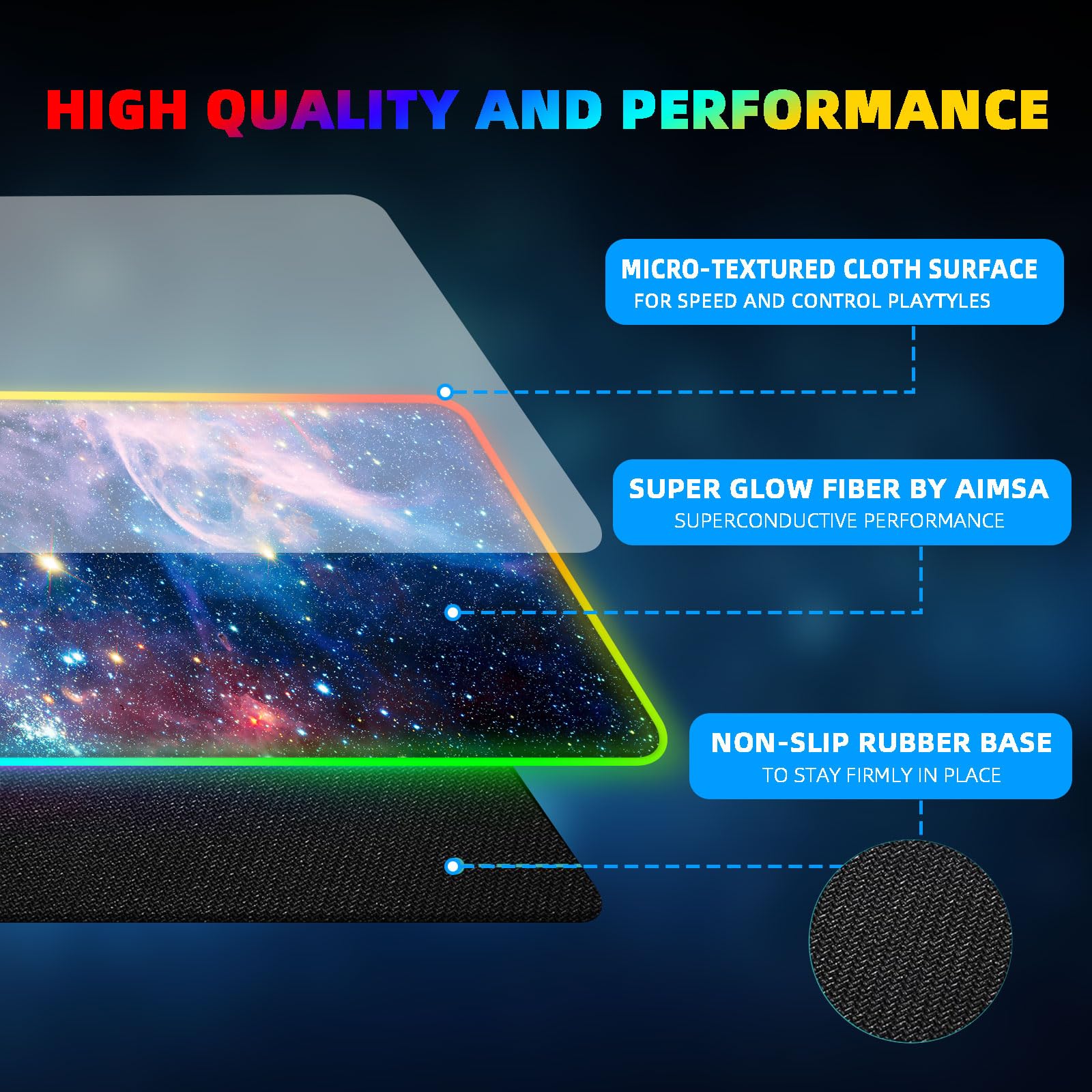 RGB Gaming Mouse Pad - Large Galaxy Nebula Space Design with Glowing LED Lights, 10 Lighting Modes, Non-Slip Rubber Base (31.5