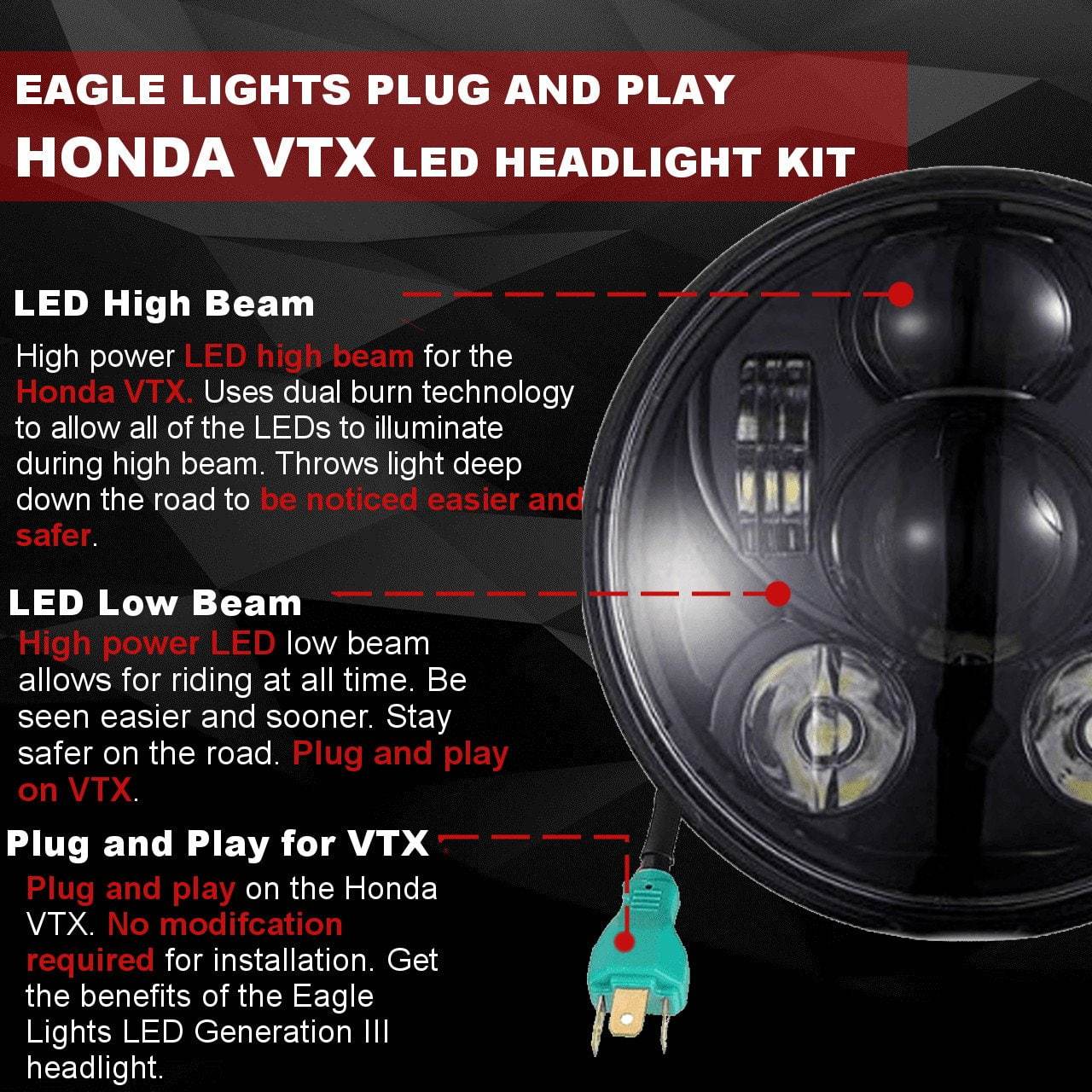 Eagle Lights Generation III LED Headlight Kit for Honda VTX 1300 & 1800 Motorcycles - High Brightness, Easy Installation with VTX Bracket & Hardware - Perfect for Night Riding and Enhanced Visibility