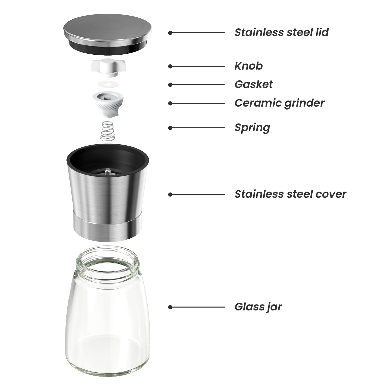 Premium Stainless Steel Salt and Pepper Grinder Set - Adjustable Ceramic Core Spice Mill with Glass Bottle - Perfect for Kitchen, Dining Table & Gourmet Cooking - Refillable Manual Pepper & Salt Shaker for Fresh Seasoning