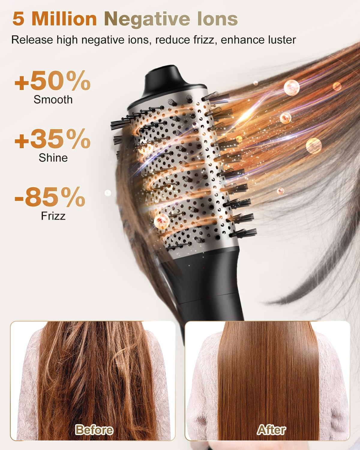 7MAGIC 1200W Ionic Hair Dryer Brush & 6-in-1 Styler - Silver (110V) for Fast Drying, Straight, Wavy, Curly & Coily Hair - Perfect for Home, Salon & Travel Use