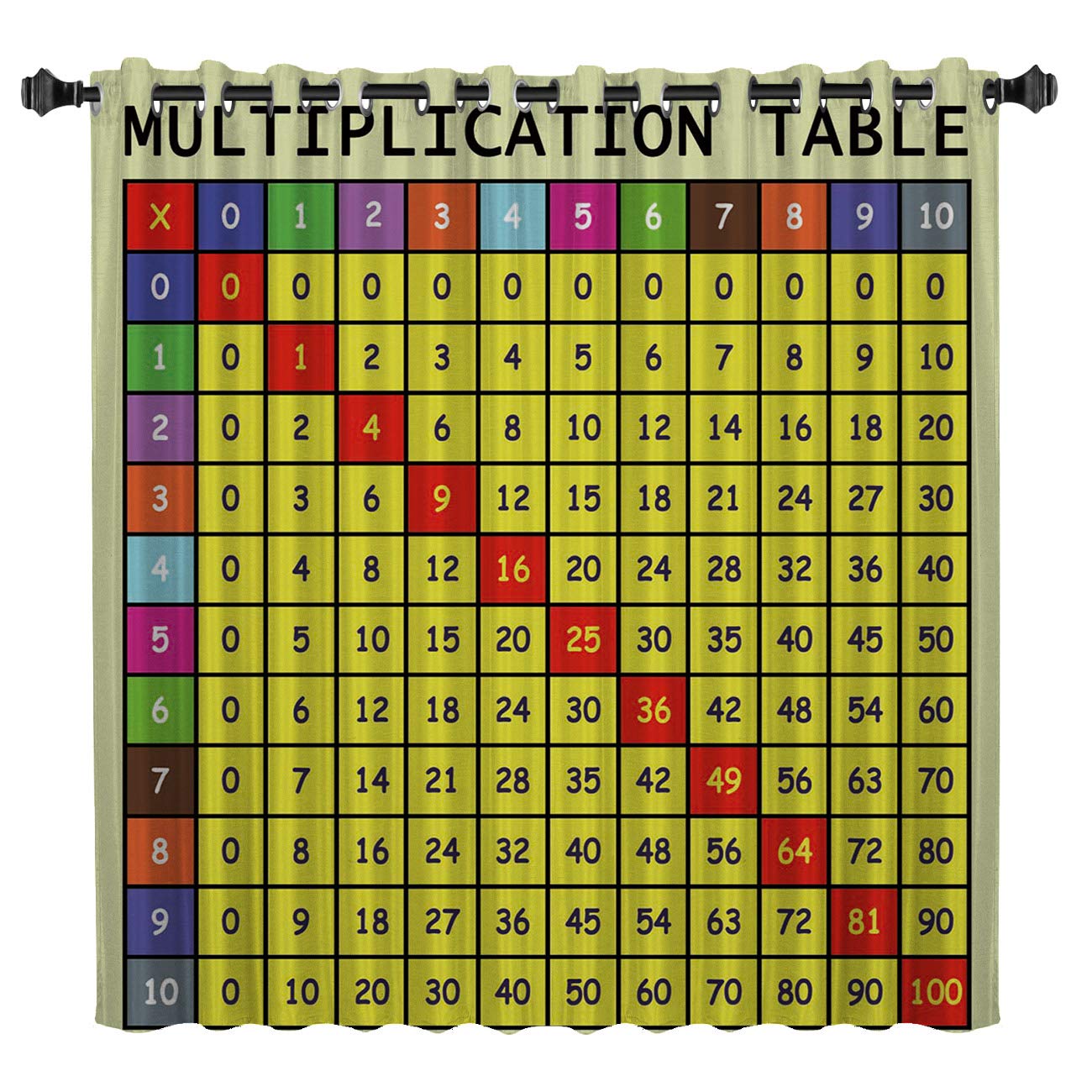 BetterDay Blackout Curtains 52x52 Inch - Thermal Insulated Room Darkening Window Drapes for Bedroom, Living Room & Kitchen - Multiplication Table Design Home Decor (Perfect for Light Sleepers & Energy Efficiency)