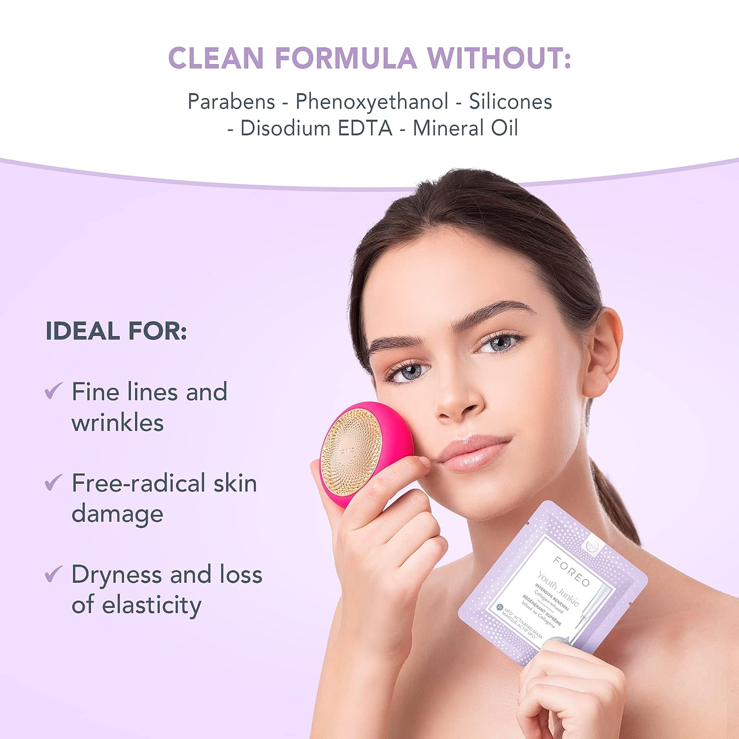 FOREO UFO Youth Junkie Mask - Smart Facial Mask Device for Anti-Aging & Skin Rejuvenation | Perfect for At-Home Spa & Skincare Routine