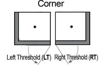 DIY Shower Remodel Kit - Corner Wet Cement Sistine Stone & Classic Stone Accent for Bathroom Renovation | Waterproof & Easy Installation for Shower Walls & Floors