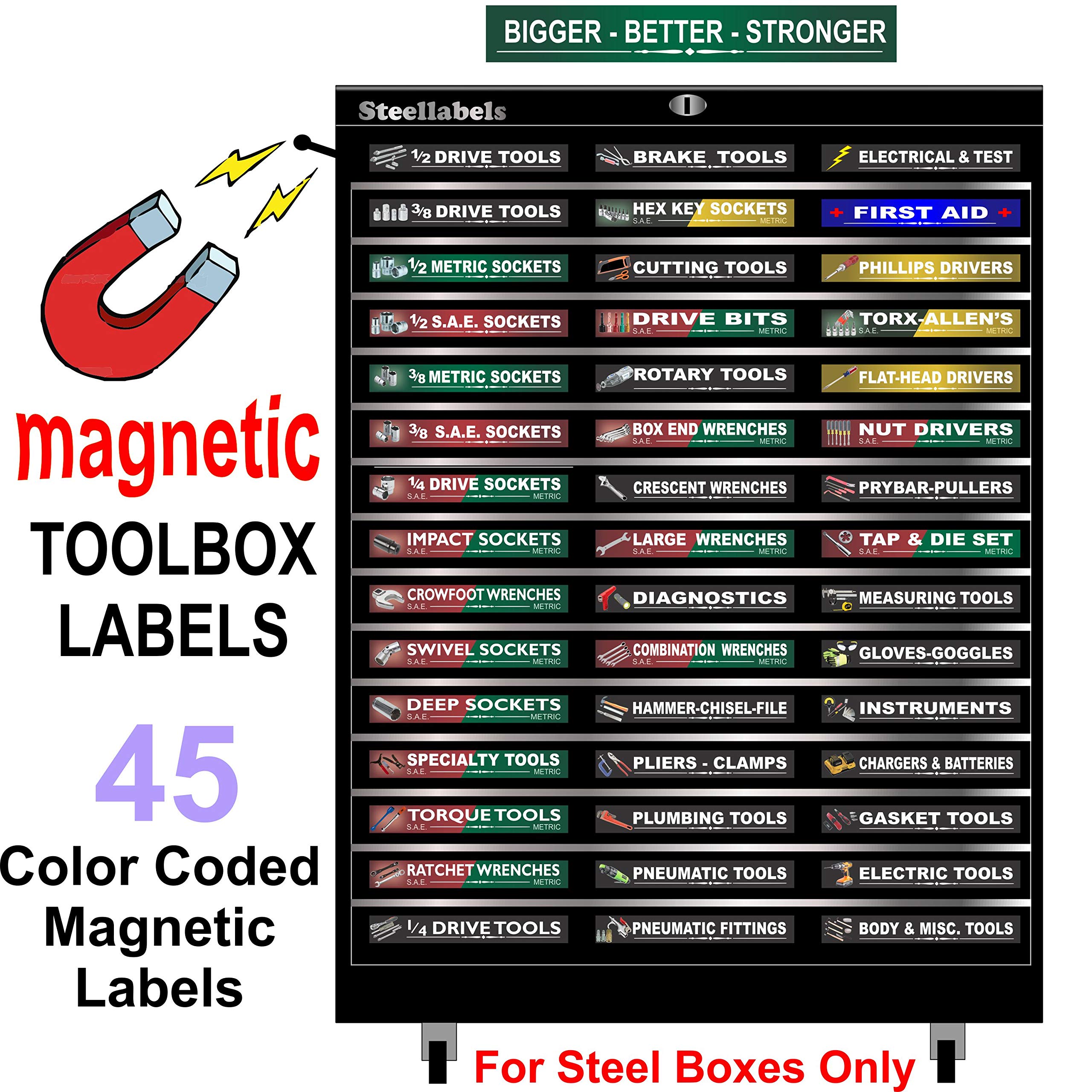 Ultimate Magnetic Toolbox Labels - Green Edition | Durable Organizer Stickers for Garage Tools & Workshop Equipment | Perfect for DIY Projects & Professional Mechanics