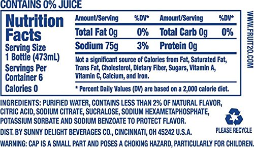 Fruit2O Zero Calorie Strawberry Flavored Water - 24 Bottles (6 Count Pack of 4) | Refreshing Hydration for Workouts, Office & On-The-Go | Sugar Free Vitamin Enhanced Beverage