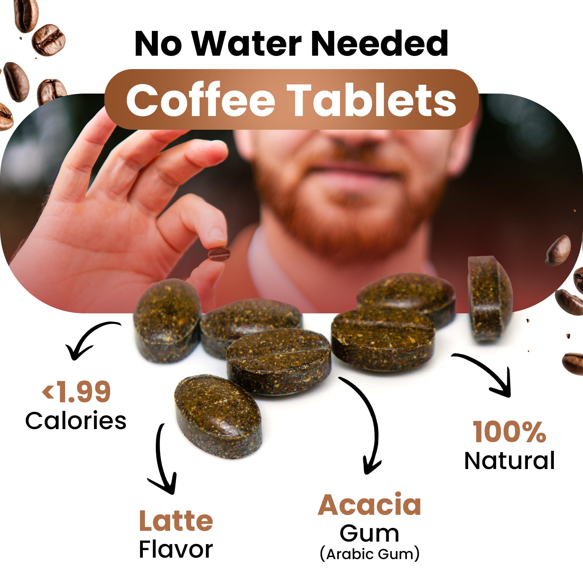 PRIFA Sugar-Free Coffee Tablets (250 Count) - Natural Keto, Gluten Free, Vegetarian, Non-GMO Caffeine Candies - Perfect for Office, Travel & Energy Boost (Latte Flavor)