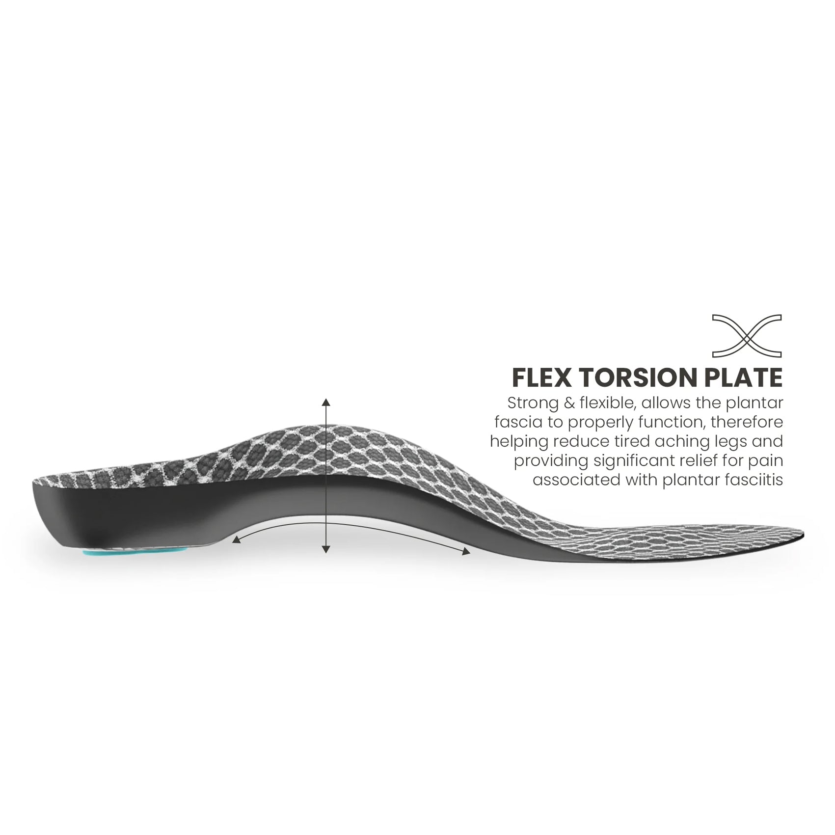 Unisex Plantar Fasciitis Insoles with Moderate Arch Support - Lightweight & Comfortable Foot Orthotics for Running, Walking & Everyday Wear - Relief Heel & Foot Pain for Men & Women