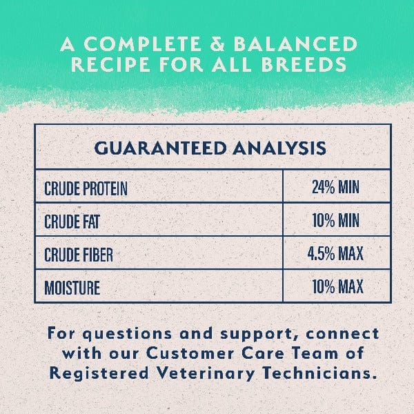 Natural Balance Limited Ingredient Chicken & Sweet Potato Recipe Dry Dog Food - Grain Free, Hypoallergenic for Sensitive Stomachs - Perfect for Adult Dogs with Allergies or Digestive Issues