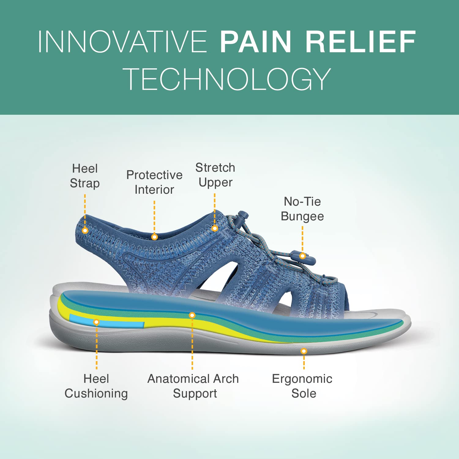 Orthofeet Women's Orthopedic Sandals for Plantar Fasciitis - Stretchable Arch Support Walking Shoes with Cushioned Sole - Perfect for Beach, Travel & Everyday Comfort