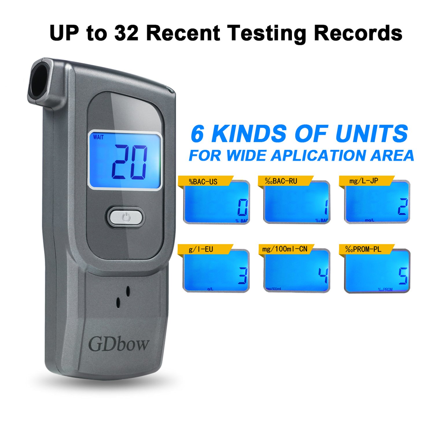 Portable Breathalyzer Alcohol Tester with 32 Test Memory & 5 Mouthpieces - Grey | Accurate BAC Measurement for Personal, Workplace & Road Safety