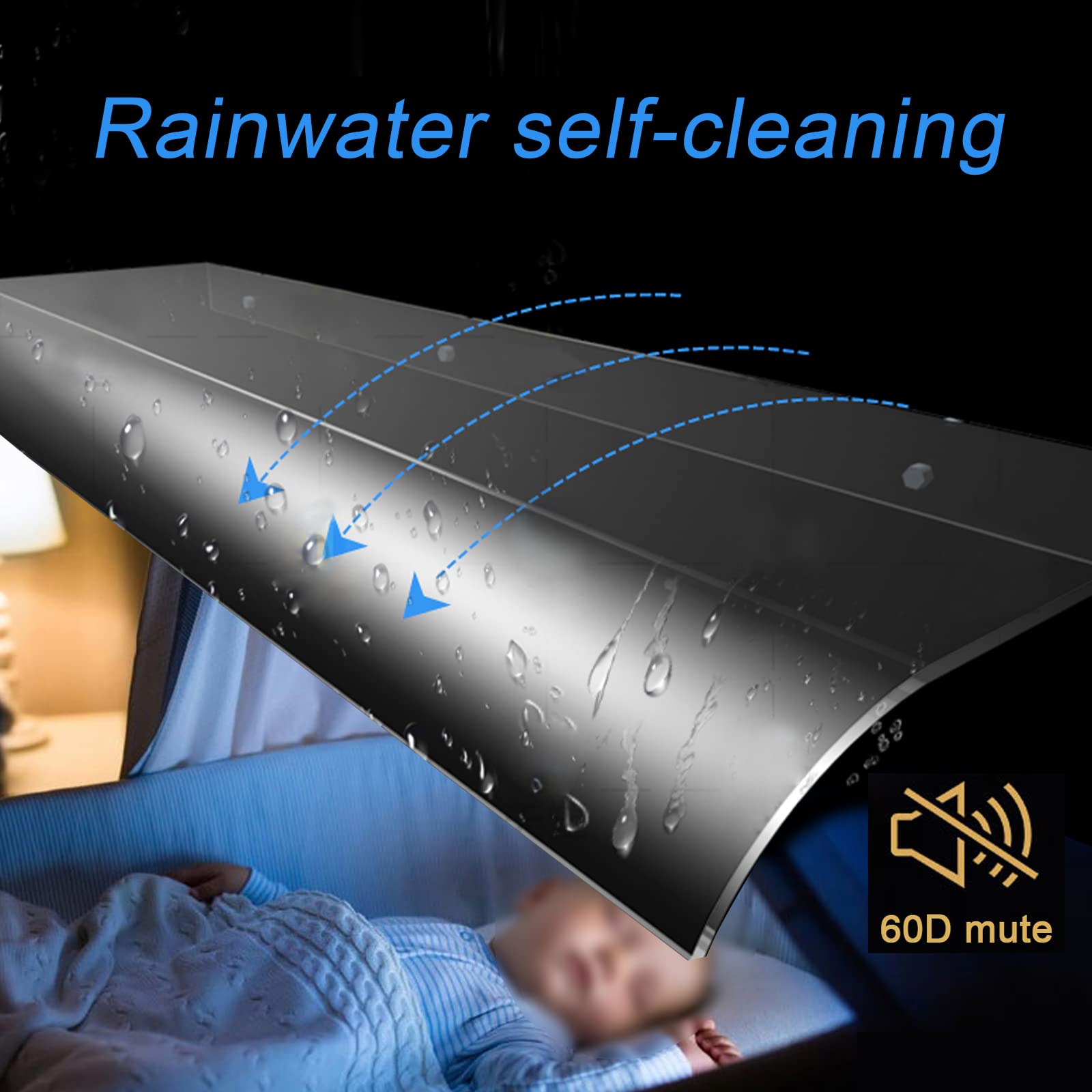 UV Resistant Transparent Polycarbonate Curved Window Door Canopy - 20x79 Inch Outdoor Awning Rain Shelter Cover for Porch, Garden & Patio - Durable & Weatherproof Sunshade with 110 Size Options
