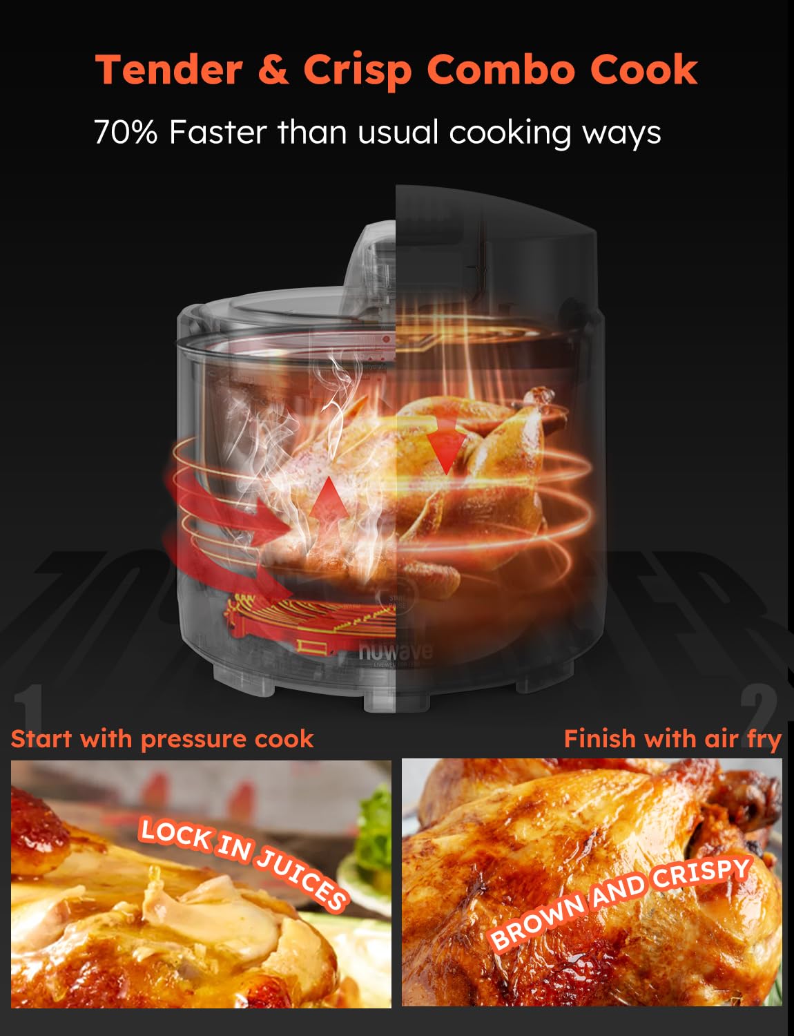Nuwave Duet 6QT Air Fryer and Electric Pressure Cooker Combo - 2 Switchable Lids, 300 One-Touch Presets, Crisp & Tender Technology, Stainless Steel Pot, 15 Safety Features | Perfect for Healthy Cooking, Meal Prep, and Family Dinners