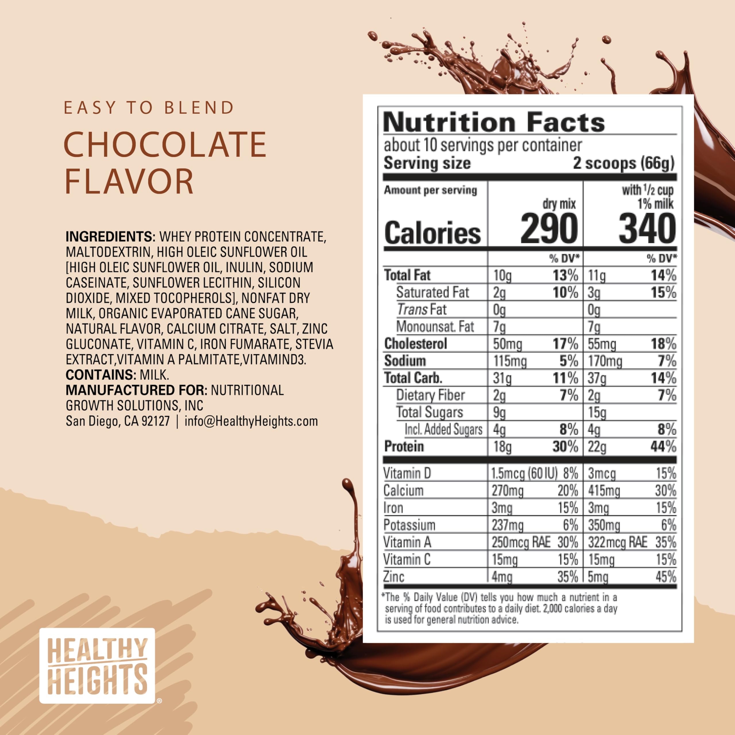 Healthy Heights Grow Daily Kids Protein Drink Mix (Chocolate) - High Protein Shake for Boys 10+ Years Old | Supports Growth & Development | Perfect for Breakfast, After School & Sports Activities