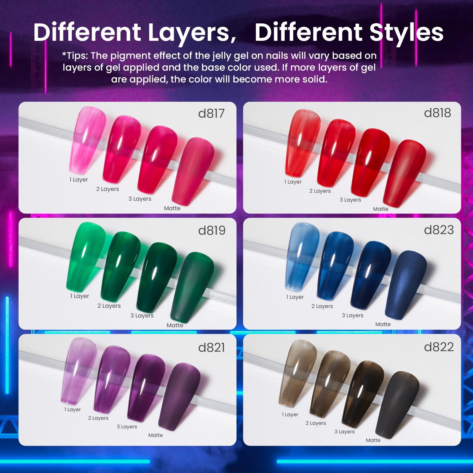 Beetles 6 Colors Jelly Gel Nail Polish Set - Pink, Red, Black, Blue, Green, Purple Sheer Translucent UV Soak Off Gel for Manicure | Spring Summer Nail Art Gift for Women | Perfect for Home Salon, DIY Nails & Professional Use