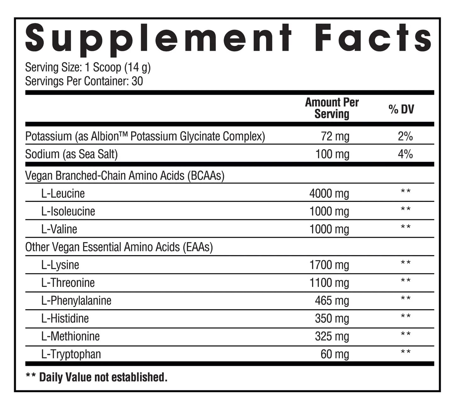 Arms Race Nutrition Replenish Essential Amino Acids (EAA/BCAA) - 30 Servings Tart Candy Strings Flavor - Post Workout Recovery & Muscle Growth Supplement for Athletes & Fitness Enthusiasts