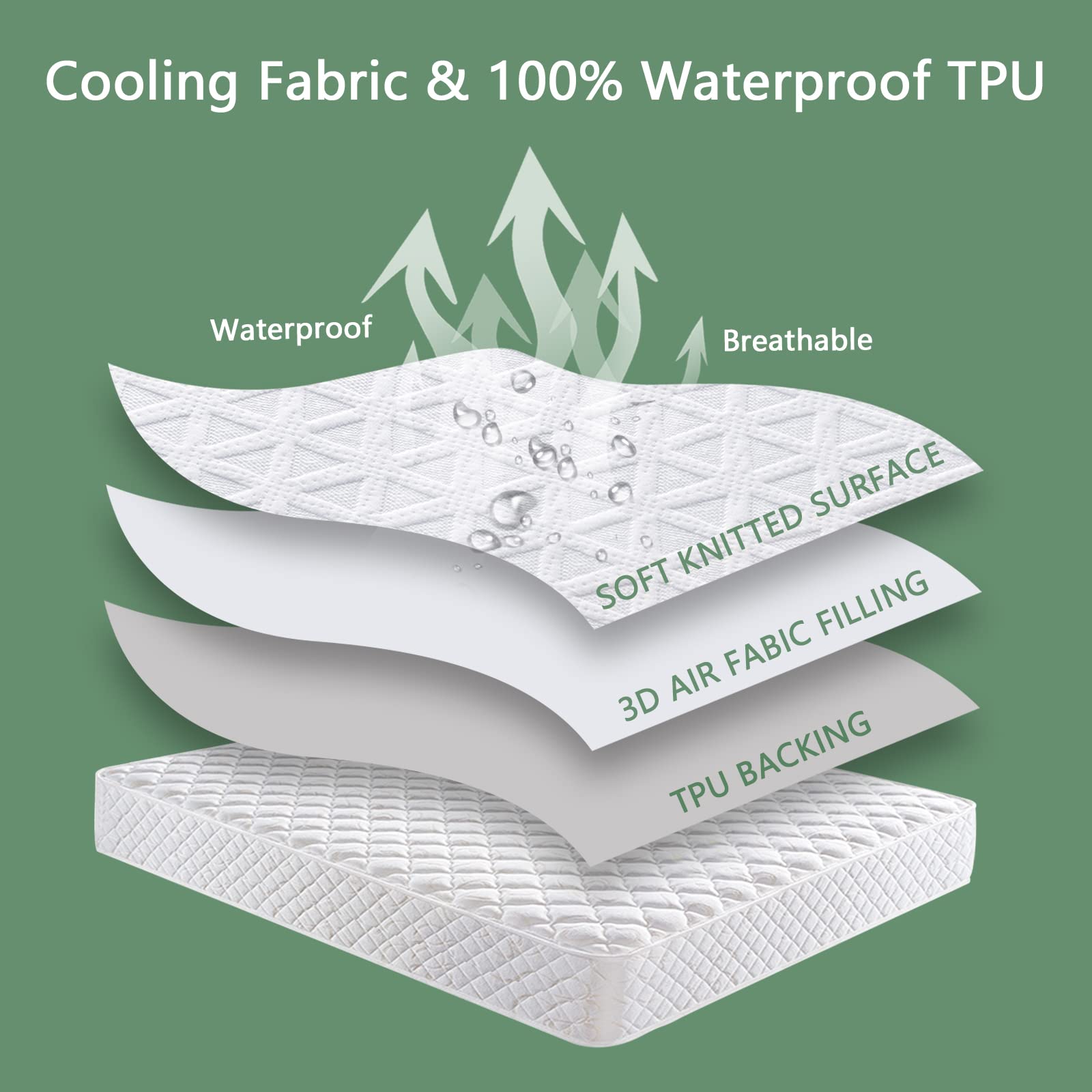 Premium 100% Waterproof Mattress Protector Twin XL Size - Breathable 3D Air Fabric Cooling Mattress Pad Cover - Soft, Noiseless & Washable Bed Cover for 8