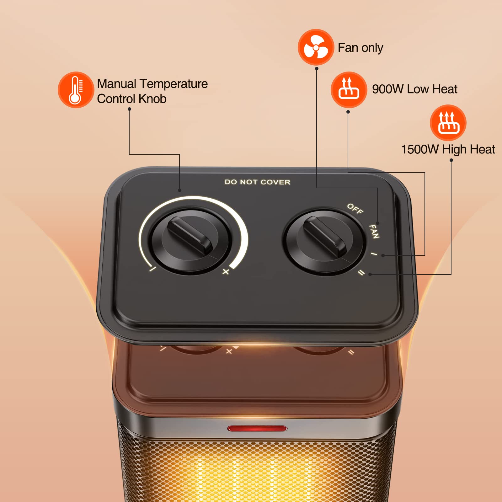 1500W PTC Ceramic Space Heater with Thermostat - 2S Rapid Heating, 3 Modes, Quiet & Safe Electric Heater for Bedroom, Office, Indoor Use - Portable Small Heater with Safety Protection for Home & Workspace
