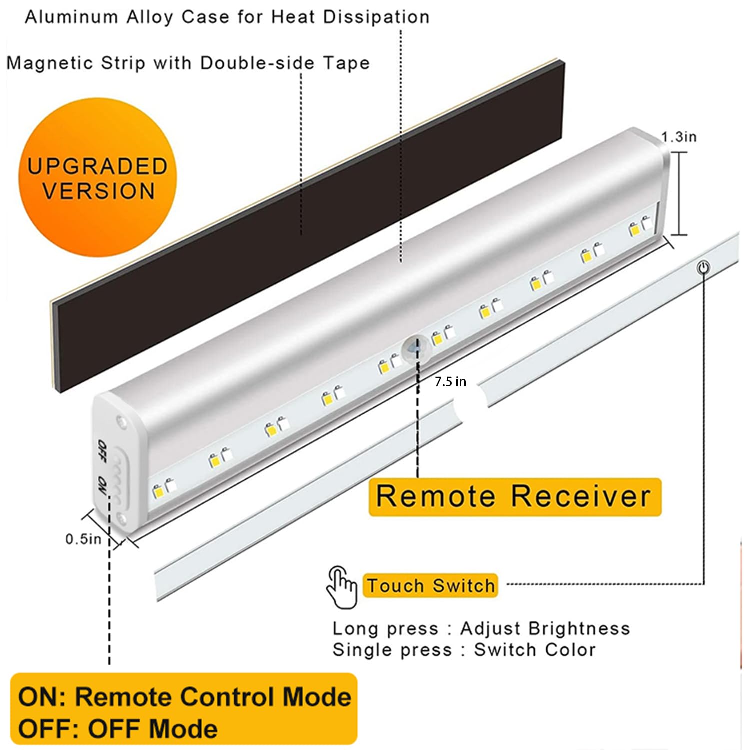 Diomart 20-LED Rechargeable Wireless Closet Light with Remote & Touch Control - Under Cabinet Lighting for Kitchen, Wardrobe, Stairs, Hallway - Stick Anywhere Night Light Bar (1 Pack) - Perfect for Bedrooms, Closets & Dark Spaces