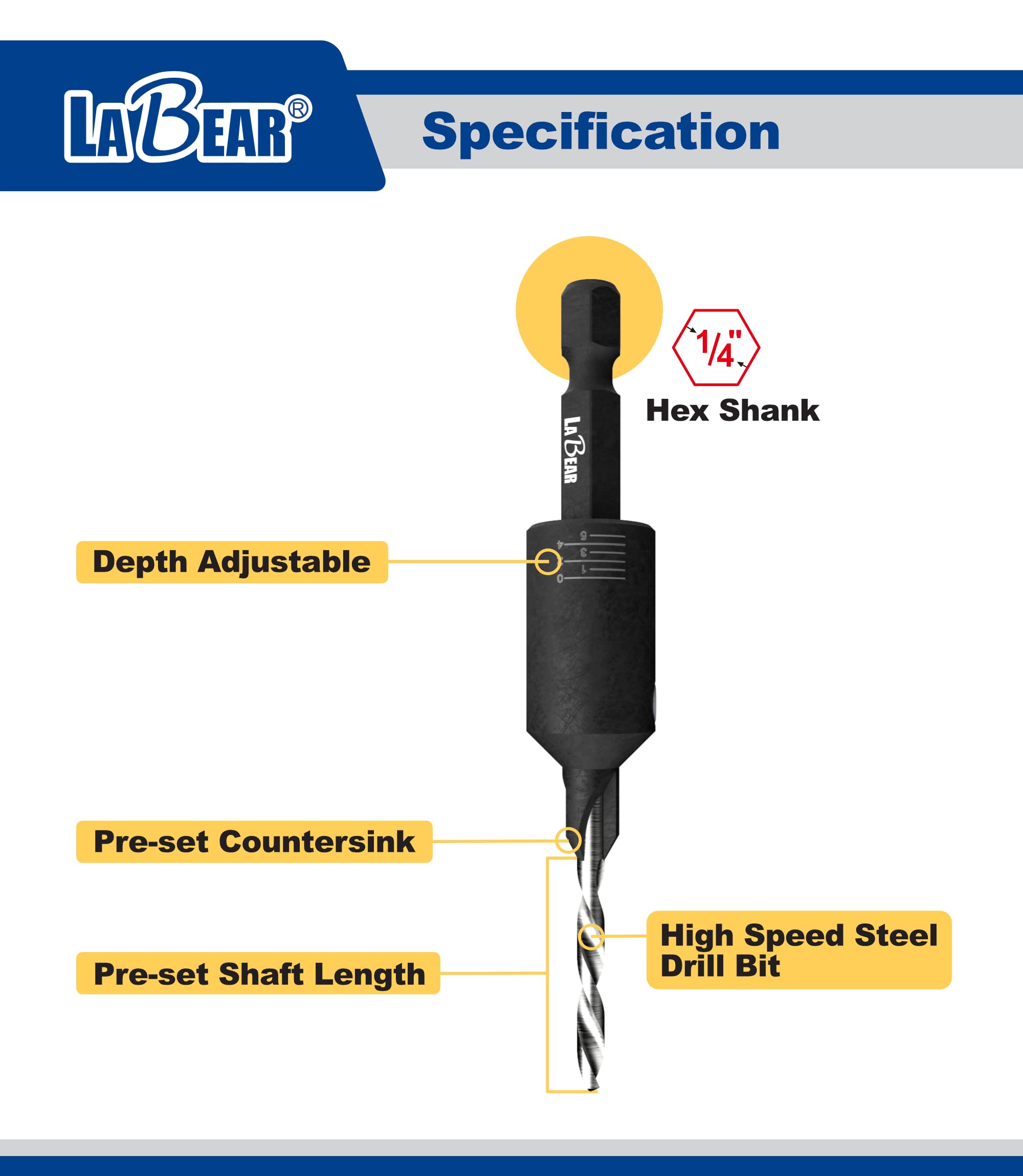Replaceable HSS Countersink Drill Bits - 1/4