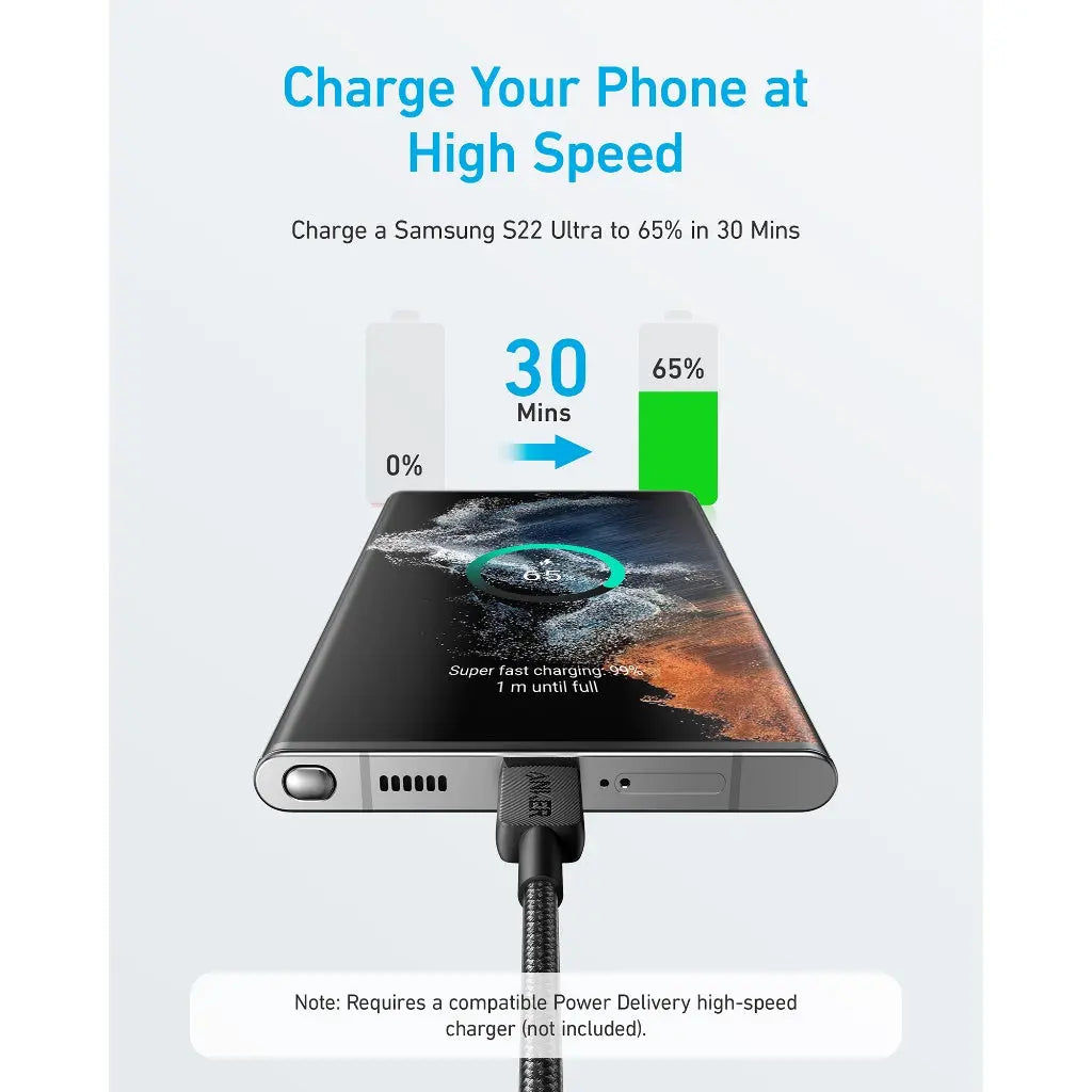 Anker 322 PowerLine USB C to USB C Fast Charging Cable (3ft/0.9m, 60W, Braided Nylon) - Durable Charger Cord for MacBook Pro, Galaxy S23, iPad Pro & More | Home, Office & Travel Use