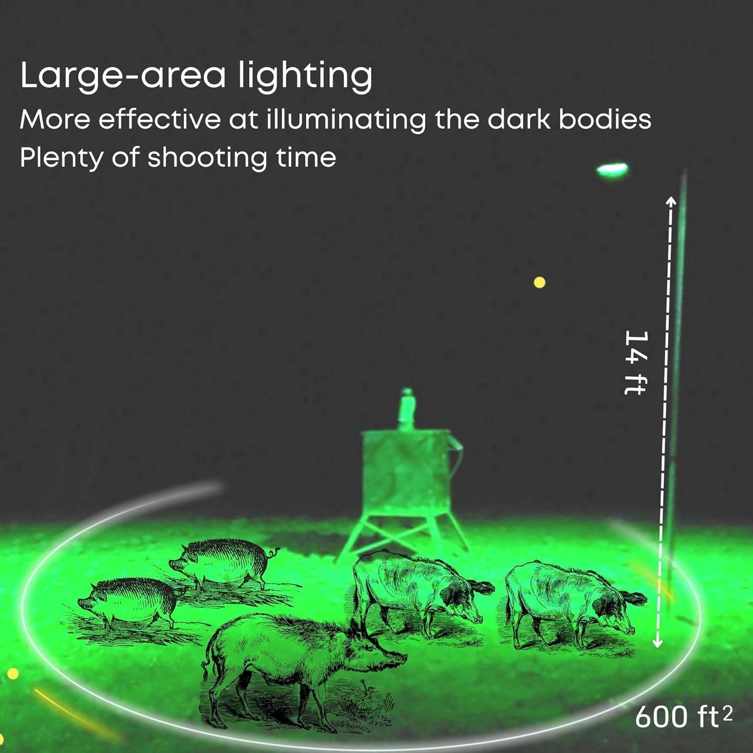 **Solar Powered Motion Activated Green Hog Lights for Night Hunting - Deer Feeder Lights & Hunting Accessories - Perfect for Nighttime Hunting, Wildlife Observation, and Outdoor Security**