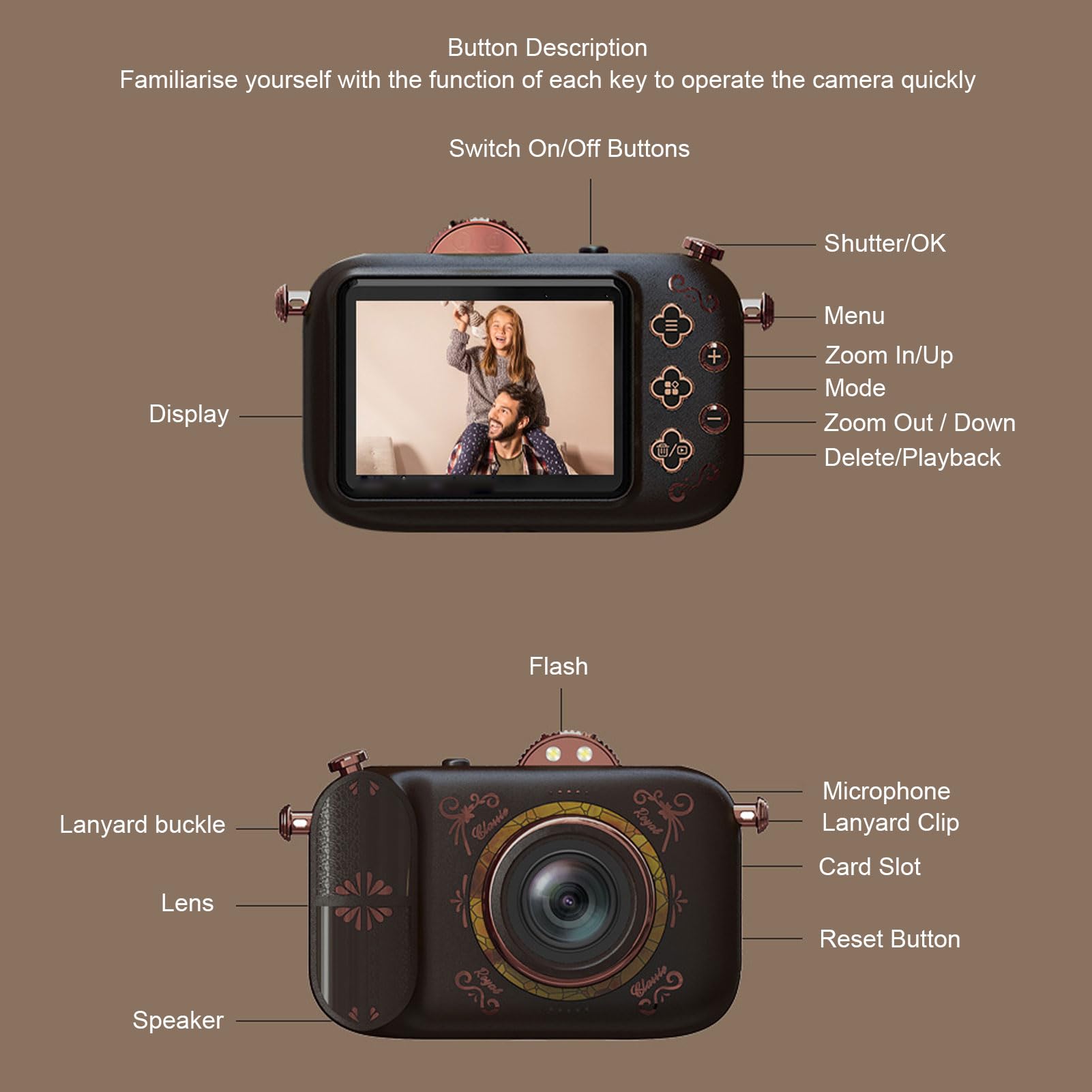 5K 96MP Digital Camera for Vlogging - 50X Digital Zoom, 3.5