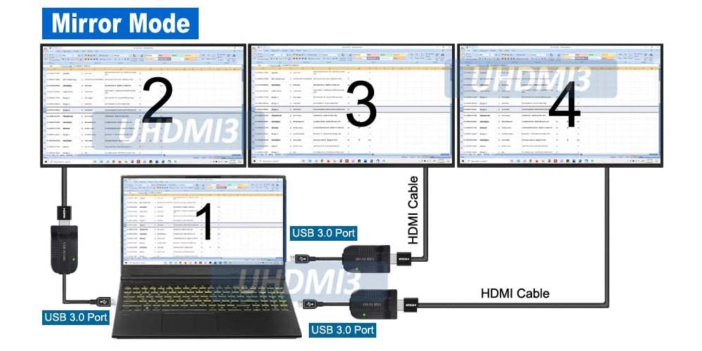 USB 3.0 to HDMI Adapter Converter - 4K Ultra HD External Video Graphics Card for Dual Monitor Setup | Supports HDMI Audio Output | Perfect for Home Office, Gaming & Multi-Tasking Workspaces