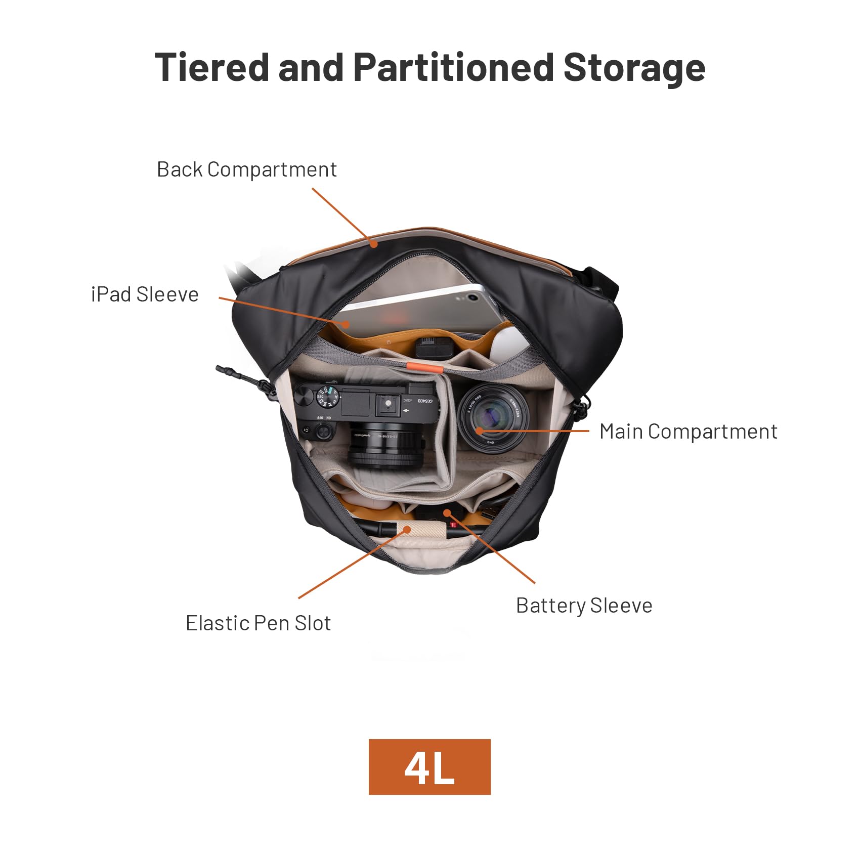 PGYTECH OneGo Solo V2 4L Camera Shoulder Bag - Waterproof DSLR Camera Case Compatible with SLR Cameras, iPad, Action Cameras (Black) - Perfect for Travel, Hiking & Photography Enthusiasts